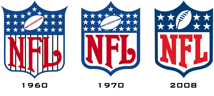 Uni Watch - History of league logos in NFL, NBA, MLB, NHL