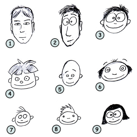 easy to draw cartoon face - Clip Art Library