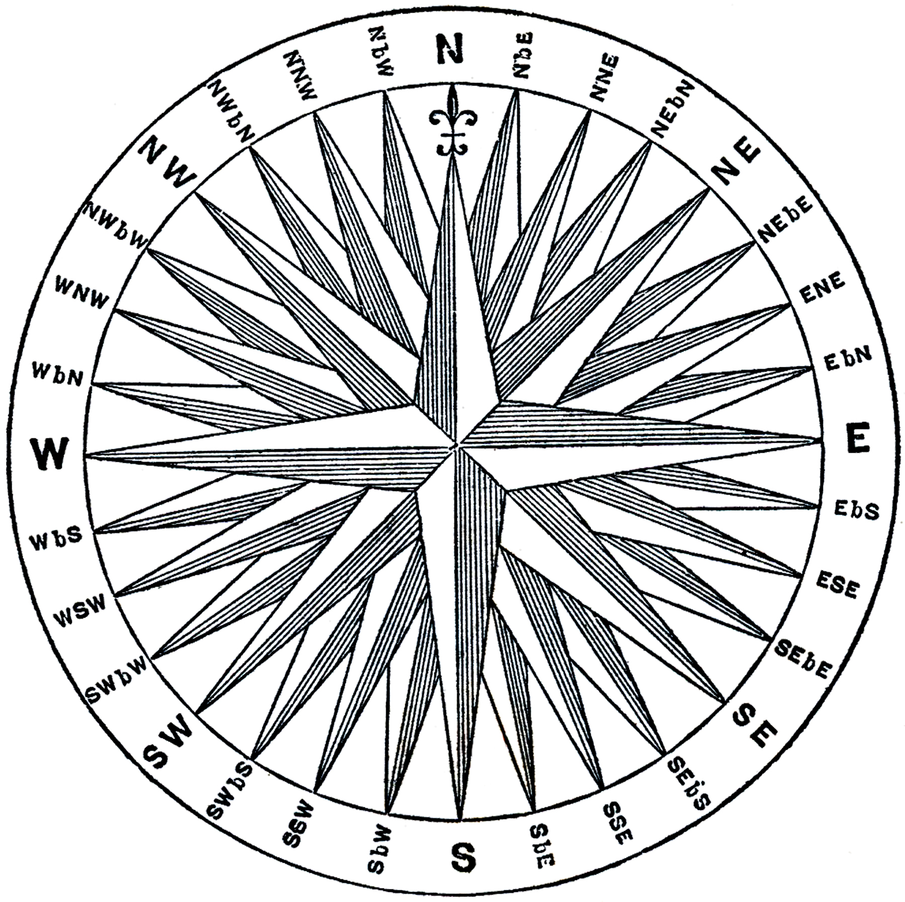Vintage Compass Rose Image - The Graphics Fairy