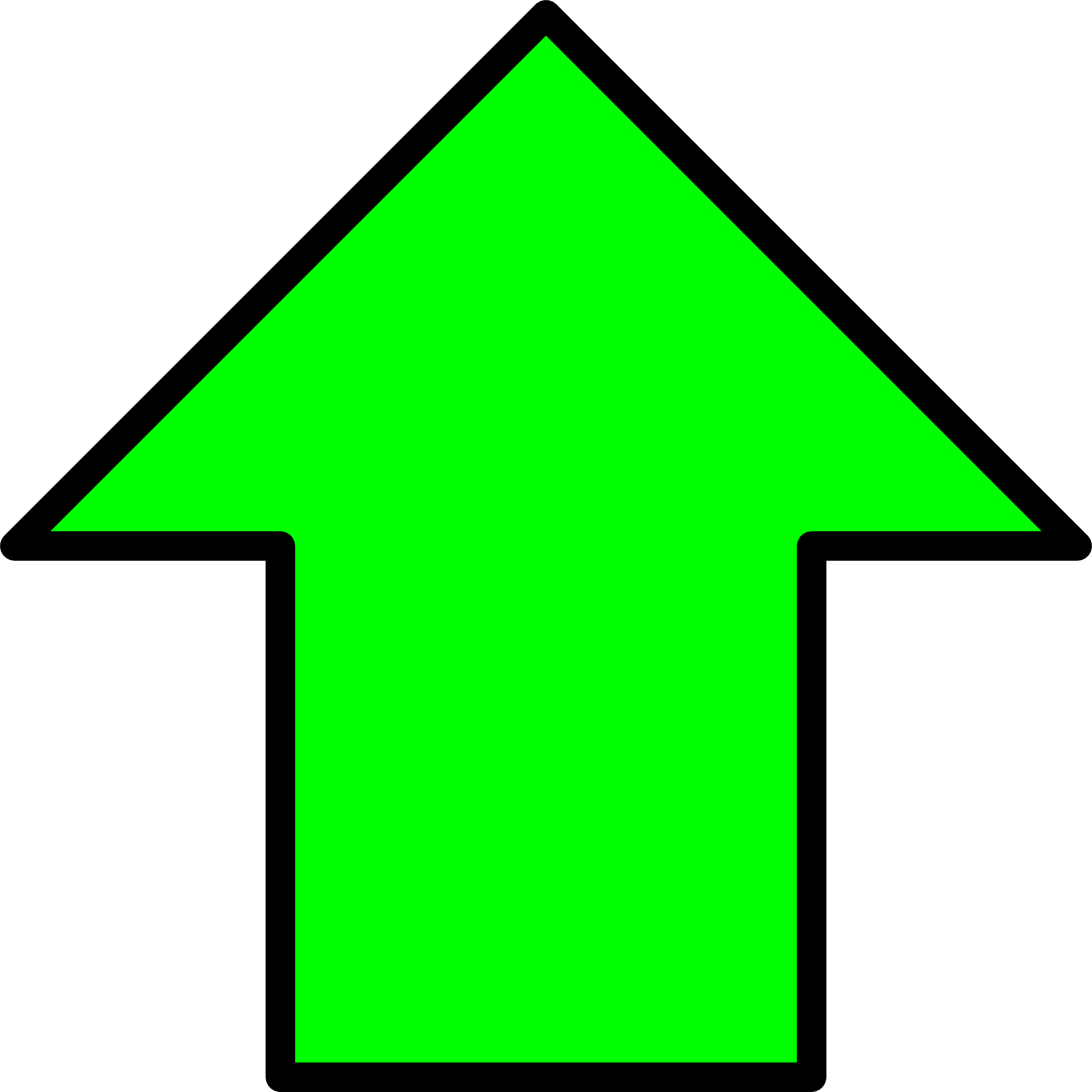 Free Green Up Arrow Png Download Free Green Up Arrow Png Png Images Free Cliparts On Clipart 9962