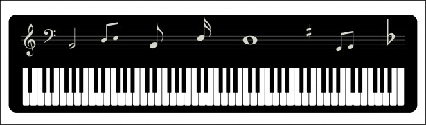 Piano Keyboard Musical Notes Free Stock Photo - Public Domain Pictures