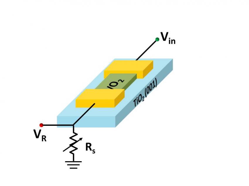 Strongly interacting electrons in wacky oxide synchronize to work 