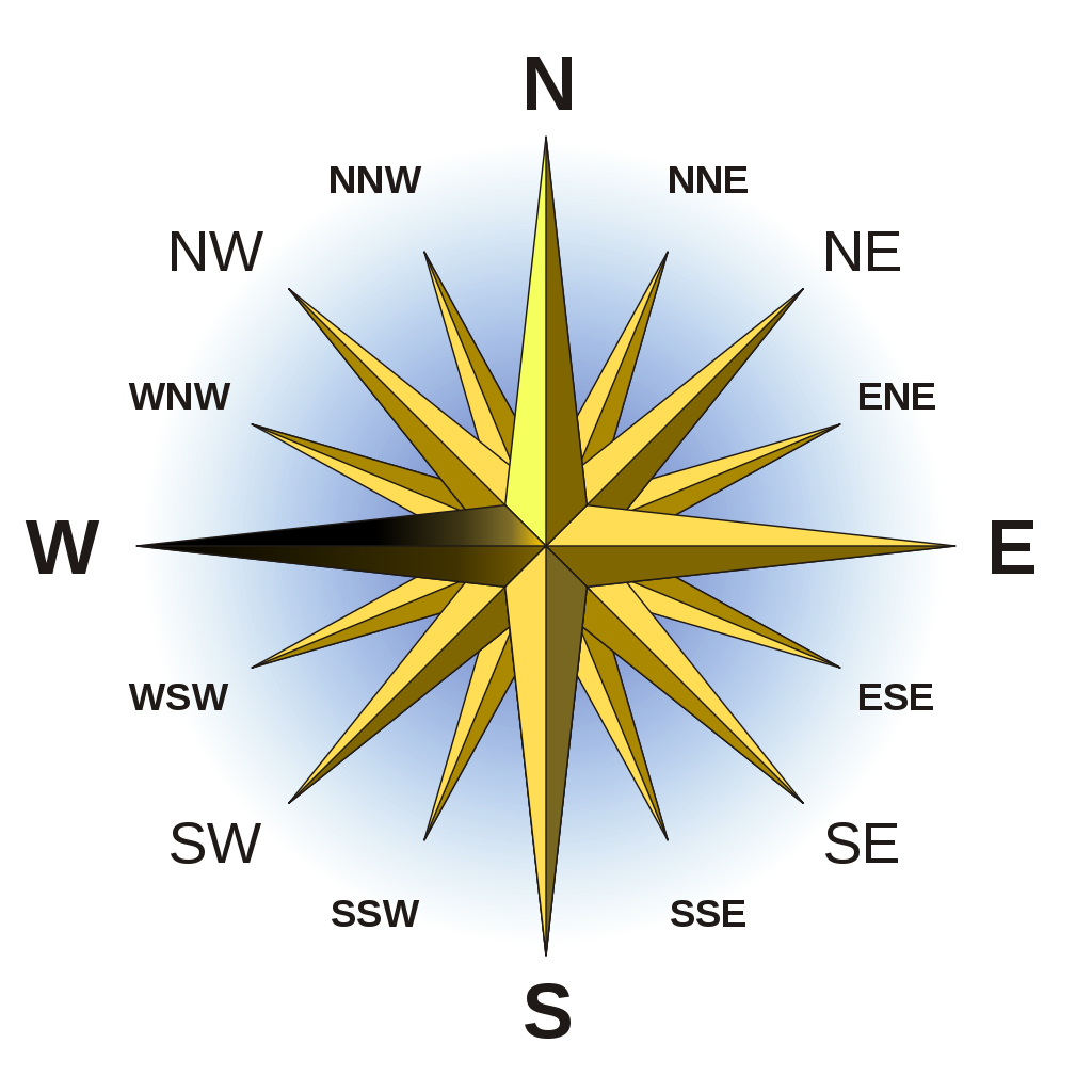 File:Compass Rose English West.svg - Wikimedia Commons
