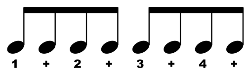 rhythm_basics_eighth_note_ 
