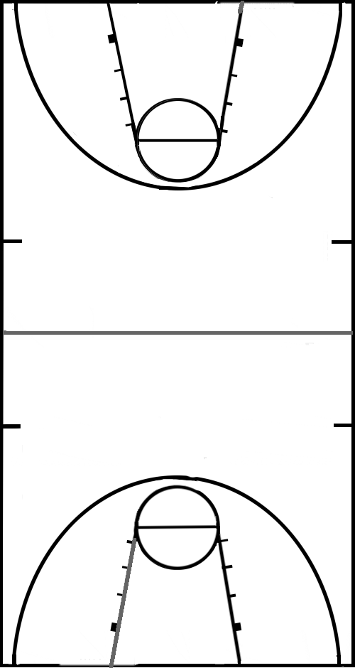 Printable basketball court diagram with labels Mike Folkerth 
