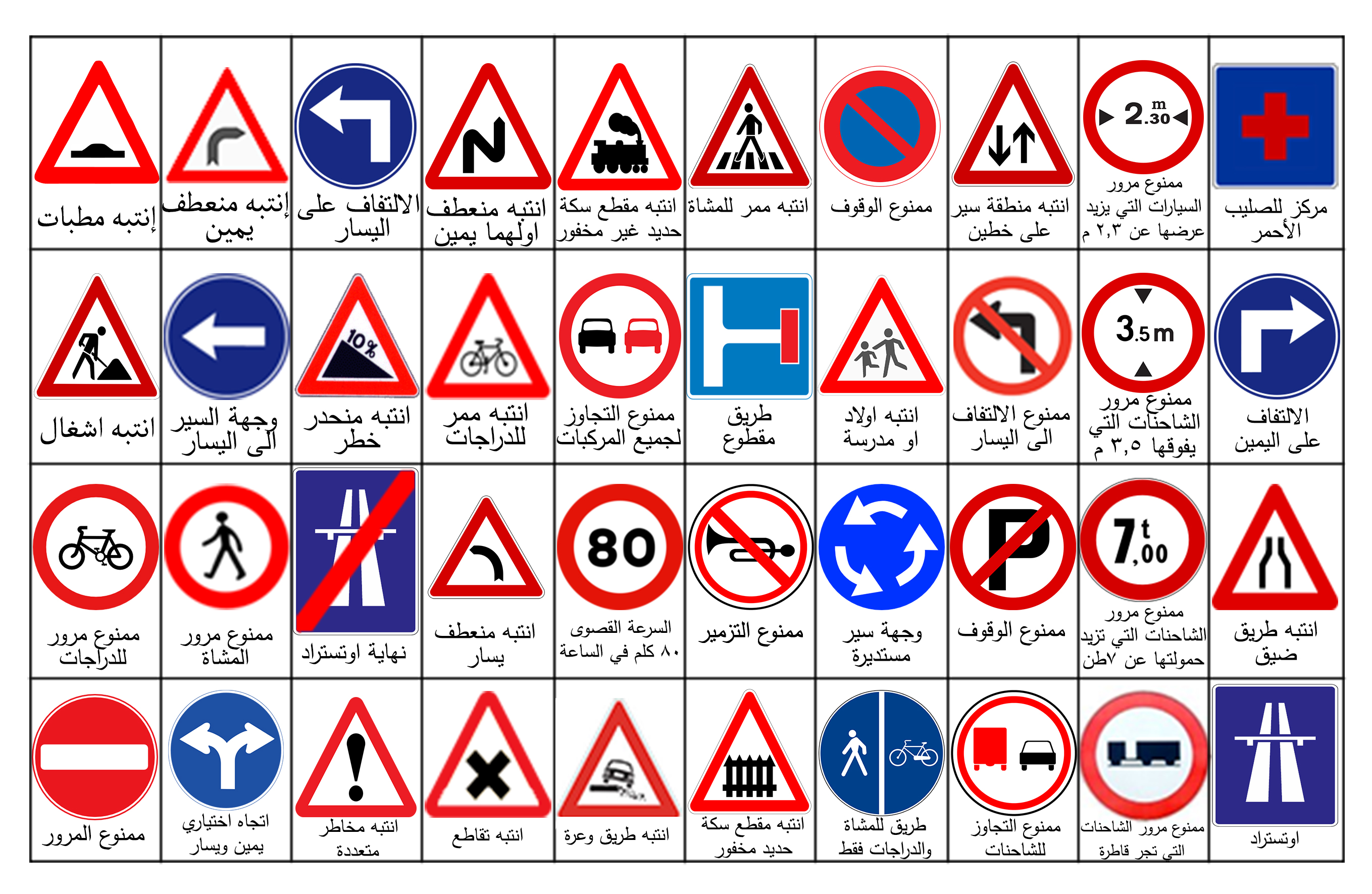 Dmv Road Signs And Meanings Clip Art Library