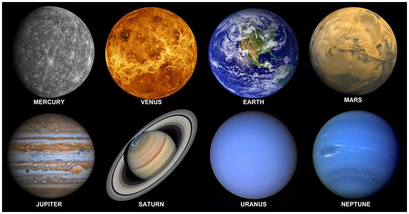 Planets of our solar system