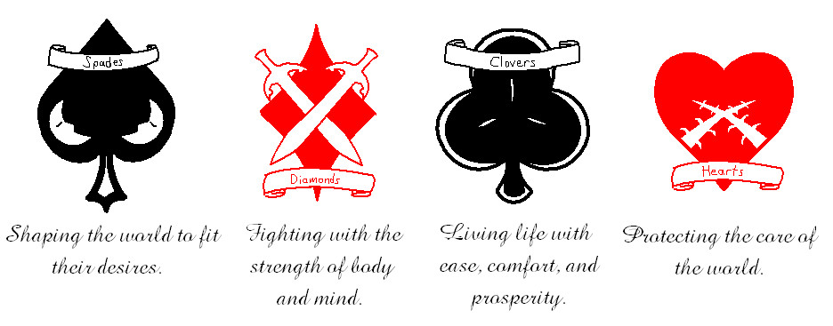 Guild Crests: Deck of Cards by tenshiketsueki1000 on Clipart library