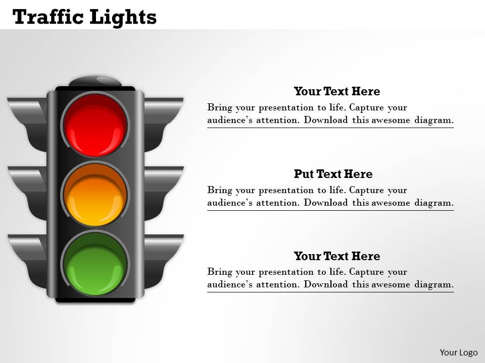 Traffic Signals Chart