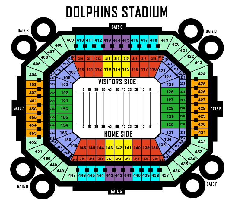 Miami Dolphins Hard Rock Stadium Seating Chart / Tiaa Bank Field