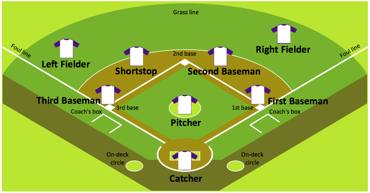 Printable Baseball Field Position Chart Printable Word Searches