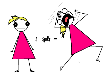 Hyperbole and a Half: Spiders are Scary. It