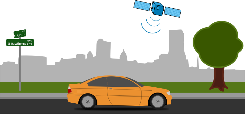 Clipart - GPS for your car