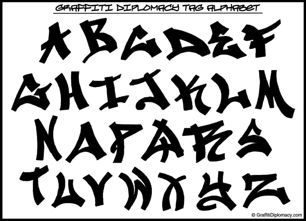 Free Grafiti Alfabet Download Free Grafiti Alfabet Png Images Free ClipArts On Clipart Library