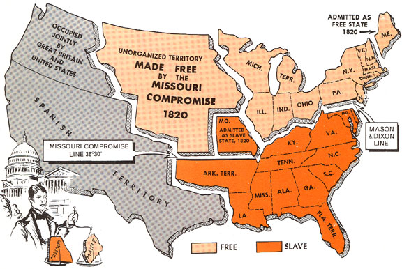 what does the missouri compromise mean