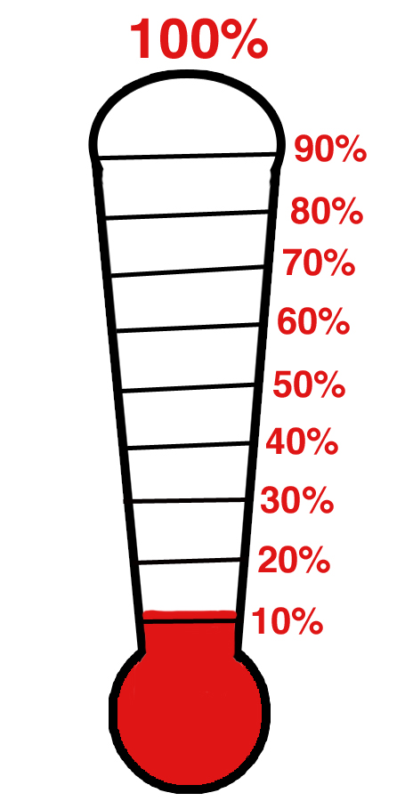 Fundraising Thermometer Template Blank - Clipart library - Clipart library