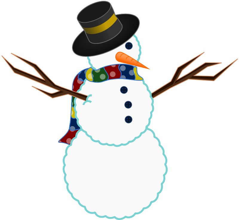 Free Snowman Face Clipart Download Free Clip Art Free Clip Art On Clipart Library