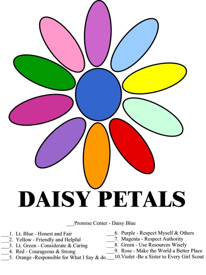 Free Daisy Template, Download Free Daisy Template png images, Free