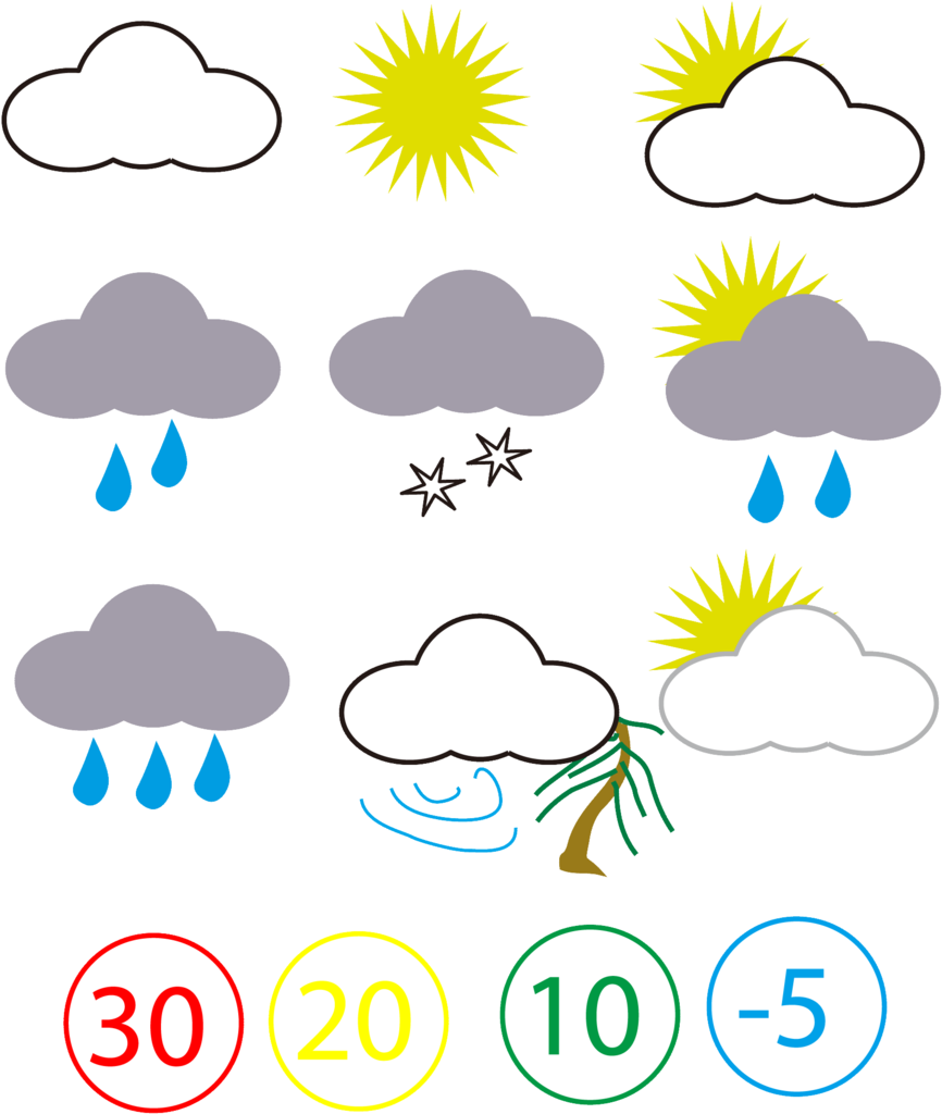 Free Weather Symbols Images Download Free Weather Symbols Images Png 