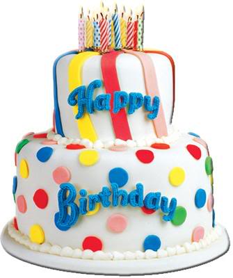 Happy Birth Qurat Pakistan Social | Birthday Party Ideas