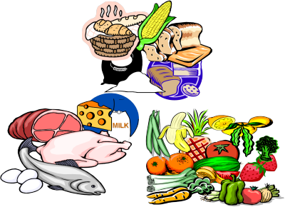 Examples Of Grow Foods Clipart | Free Download Clip Art ...