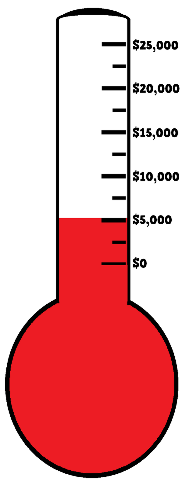Free Blank Fundraising Thermometer Template, Download Free Blank