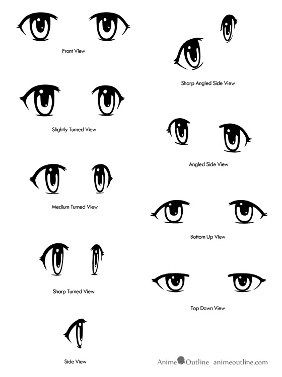 How to Draw Anime Eyes From Different Angles | Anime Outline