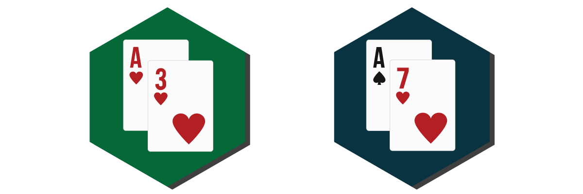 How To Play Weak Ace Hands | SplitSuit Poker
