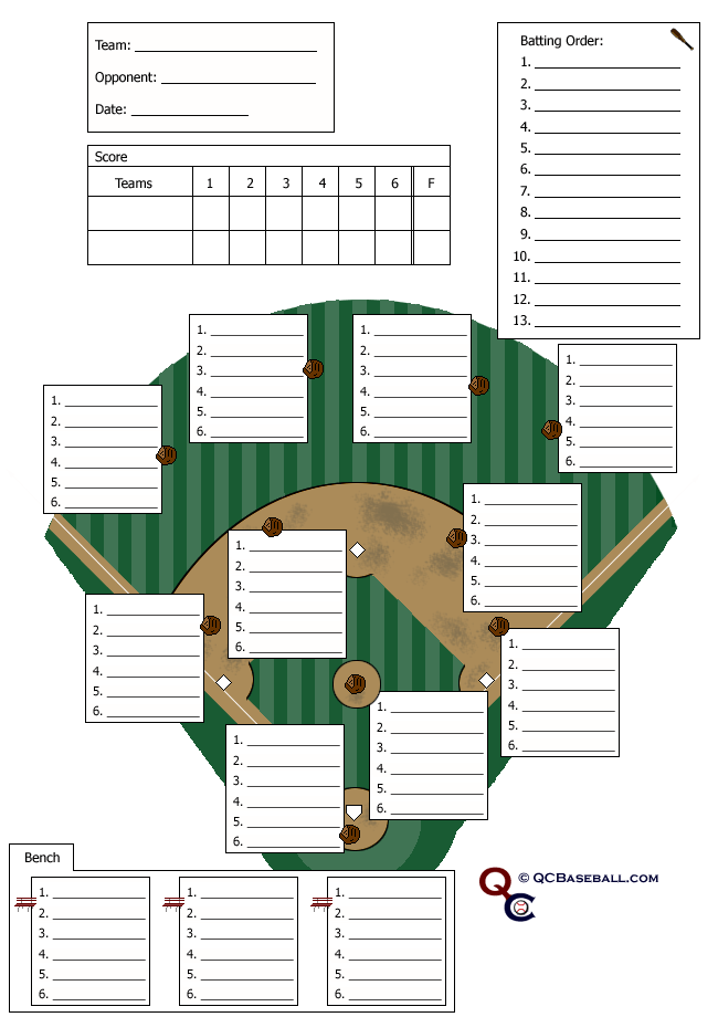 Softball Lineup Cards Template Collection