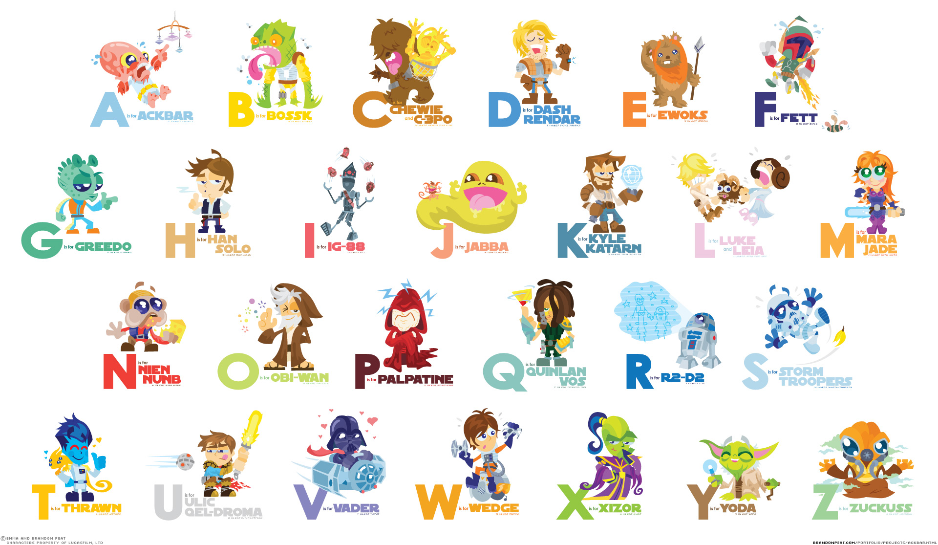 Teach The Alphabet To Your Child With Star Wars Characters 