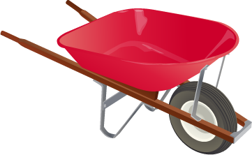 Wheelbarrow Workout | Irish | Clipart library - Free Clipart Images