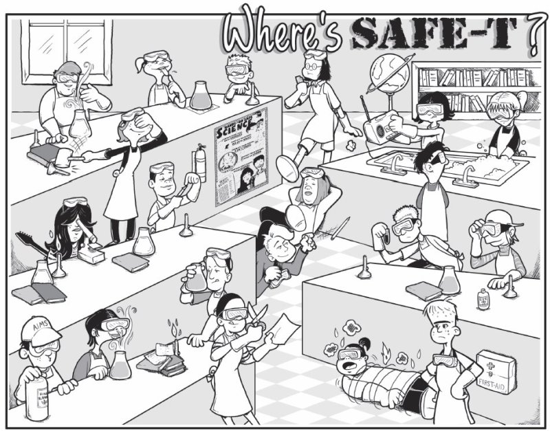breaking-lab-safety-rules-clip-art-library
