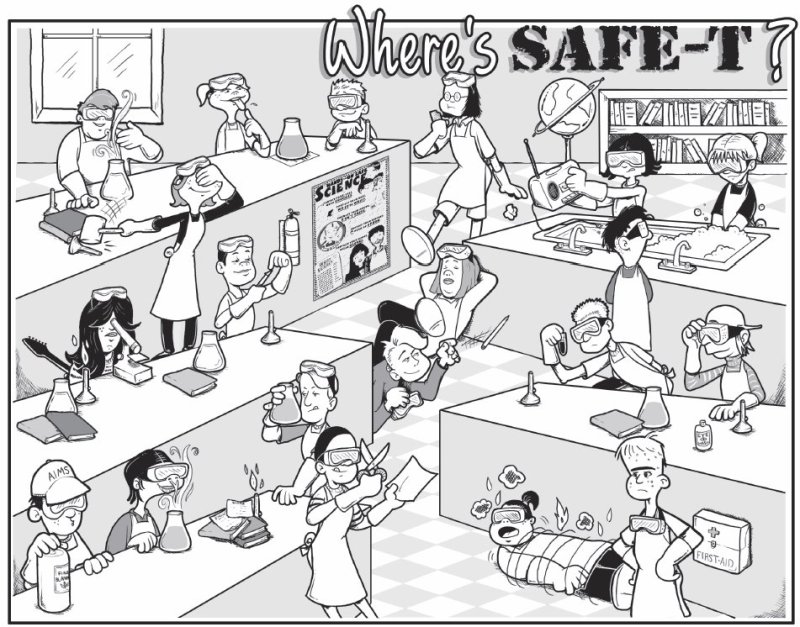 Free Safety In A Science Lab, Download Free Safety In A Science Lab png