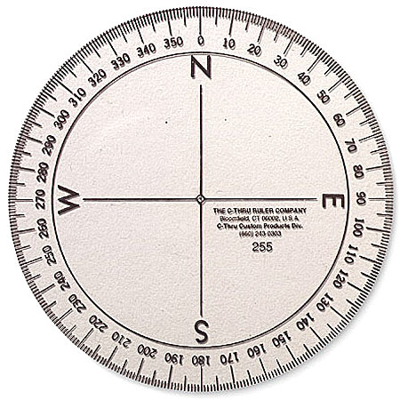 Printable compass template Keep Healthy Eating Simple