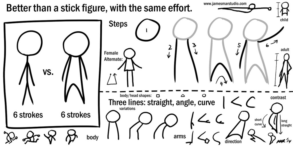 How To Draw Stick Figures With Swords 71