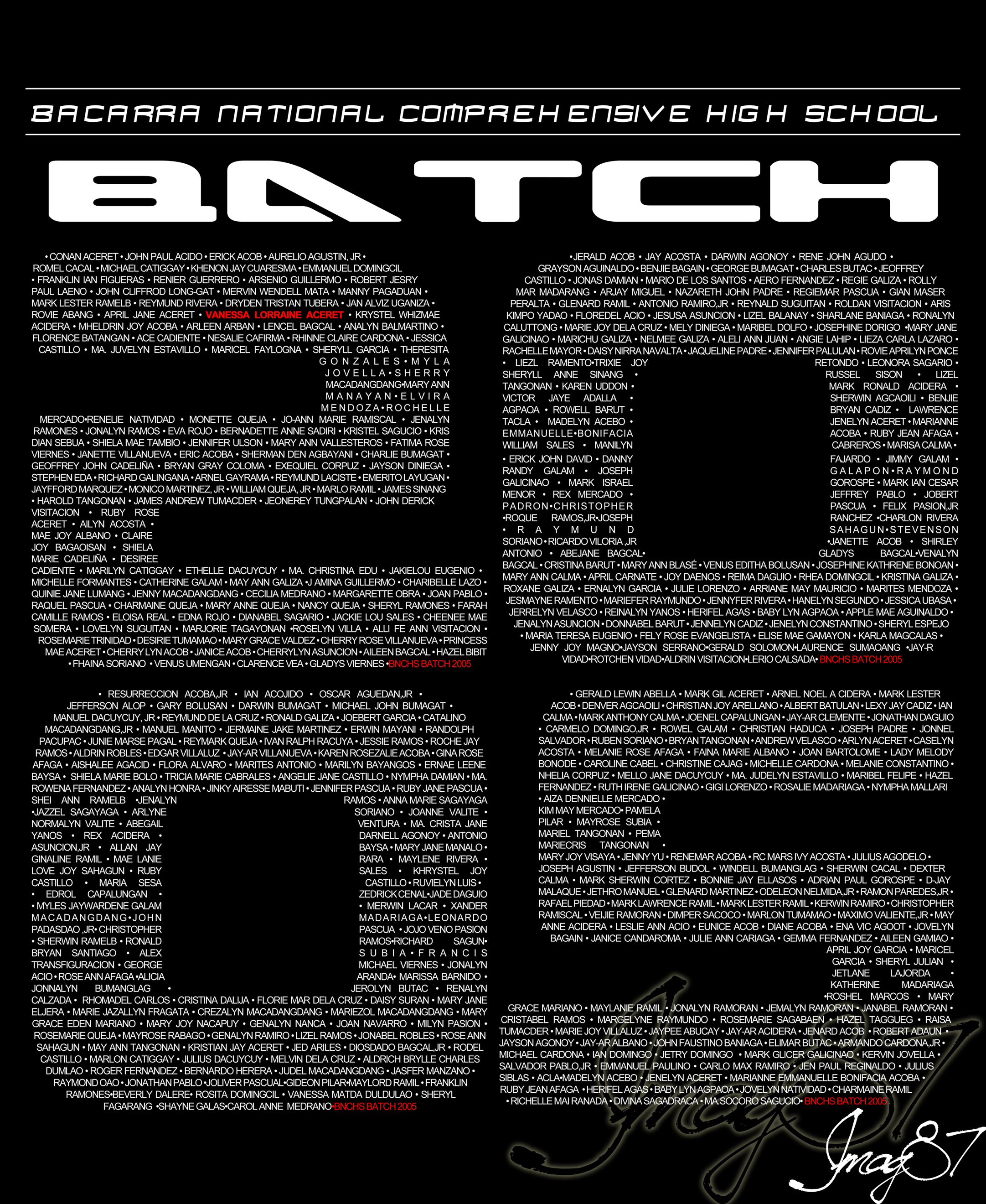 bnchs 2005 tshirt layout by jmag87 on Clipart library