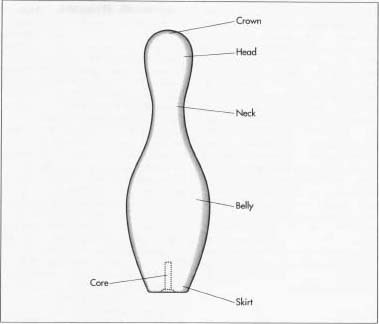 How bowling pin is made - material, manufacture, making, used 