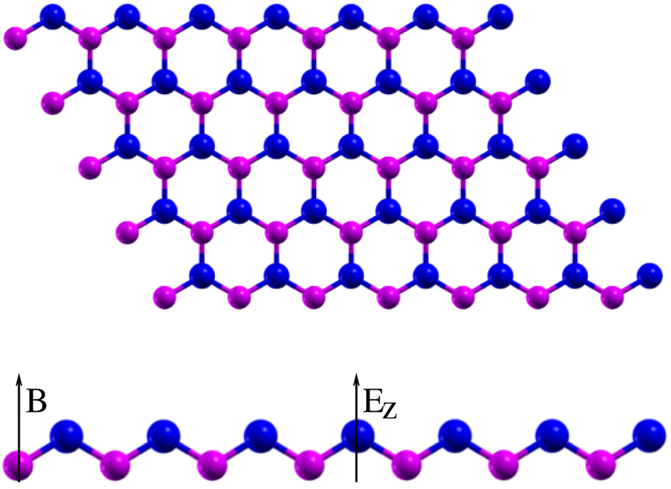 Honeycomb lattice structure of silicene. : Valley polarized 