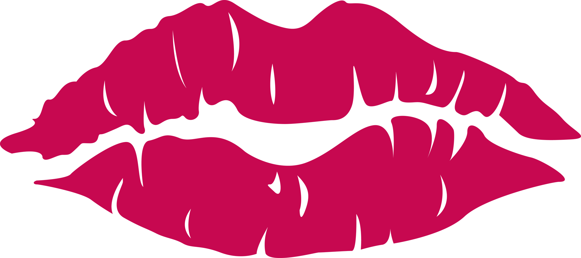 Red cartoon lips clip art - Clipart library - Clipart library