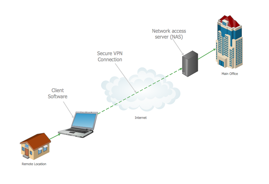 network topology clipart - photo #24