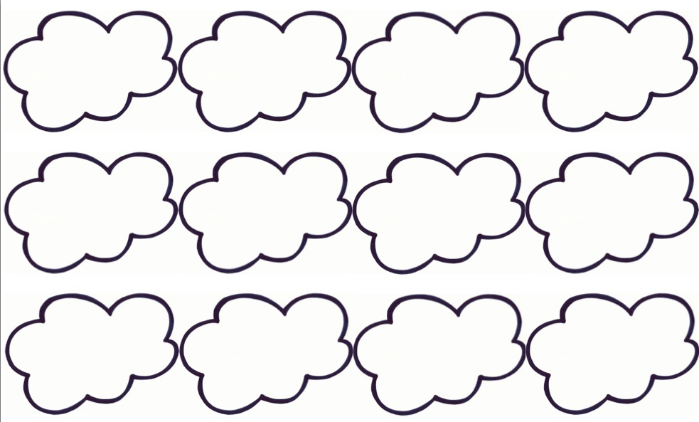 cloud-templates-voorbeeldsjabloon