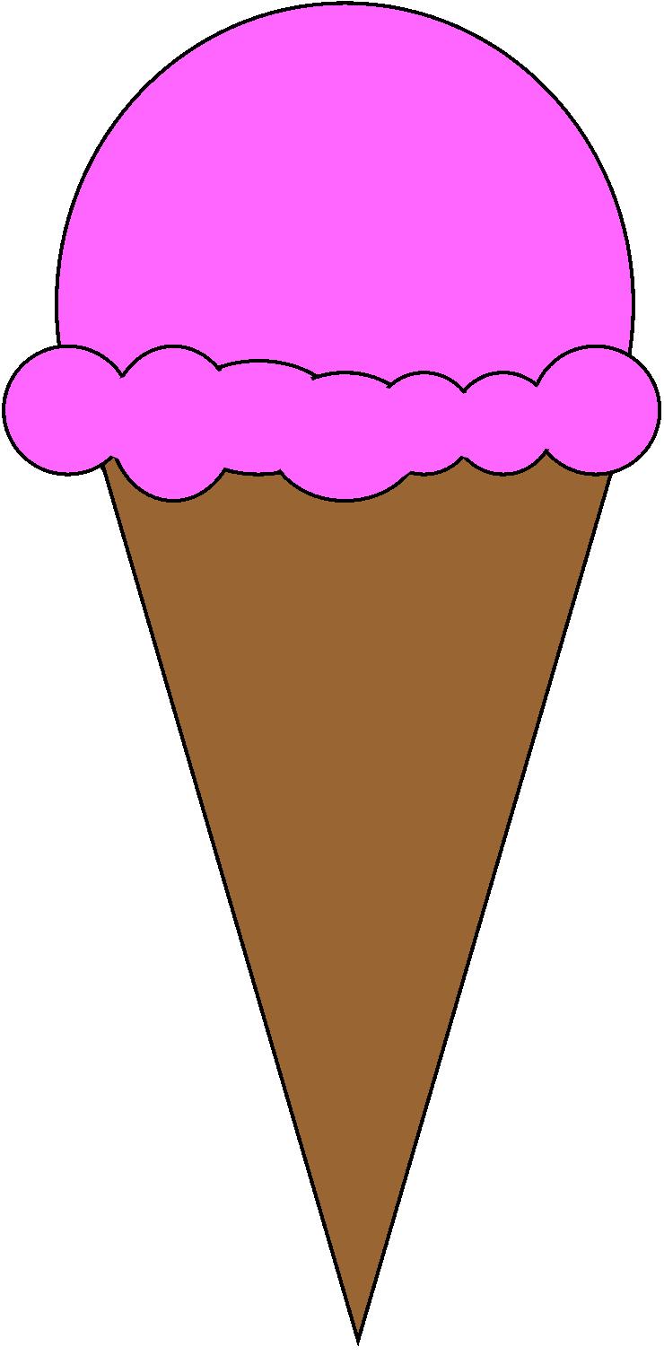 Free Picture Of A Ice Cream Cone, Download Free Picture Of A Ice Cream