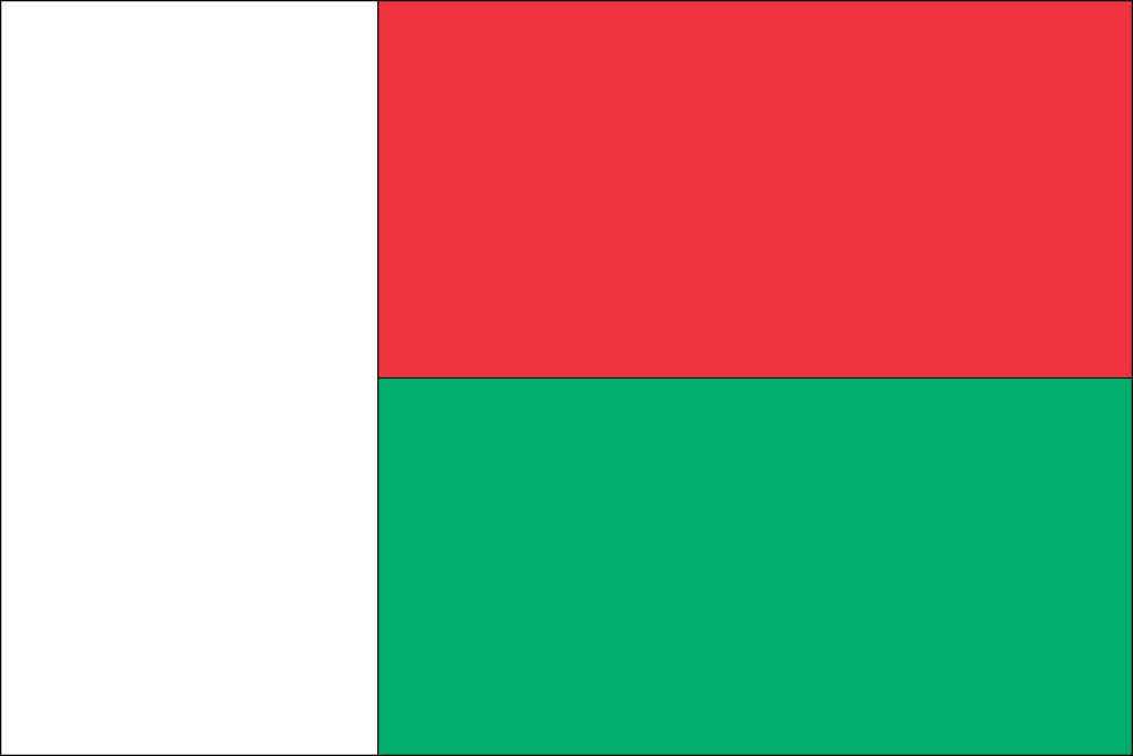 Facts and History of Madagascar Flag