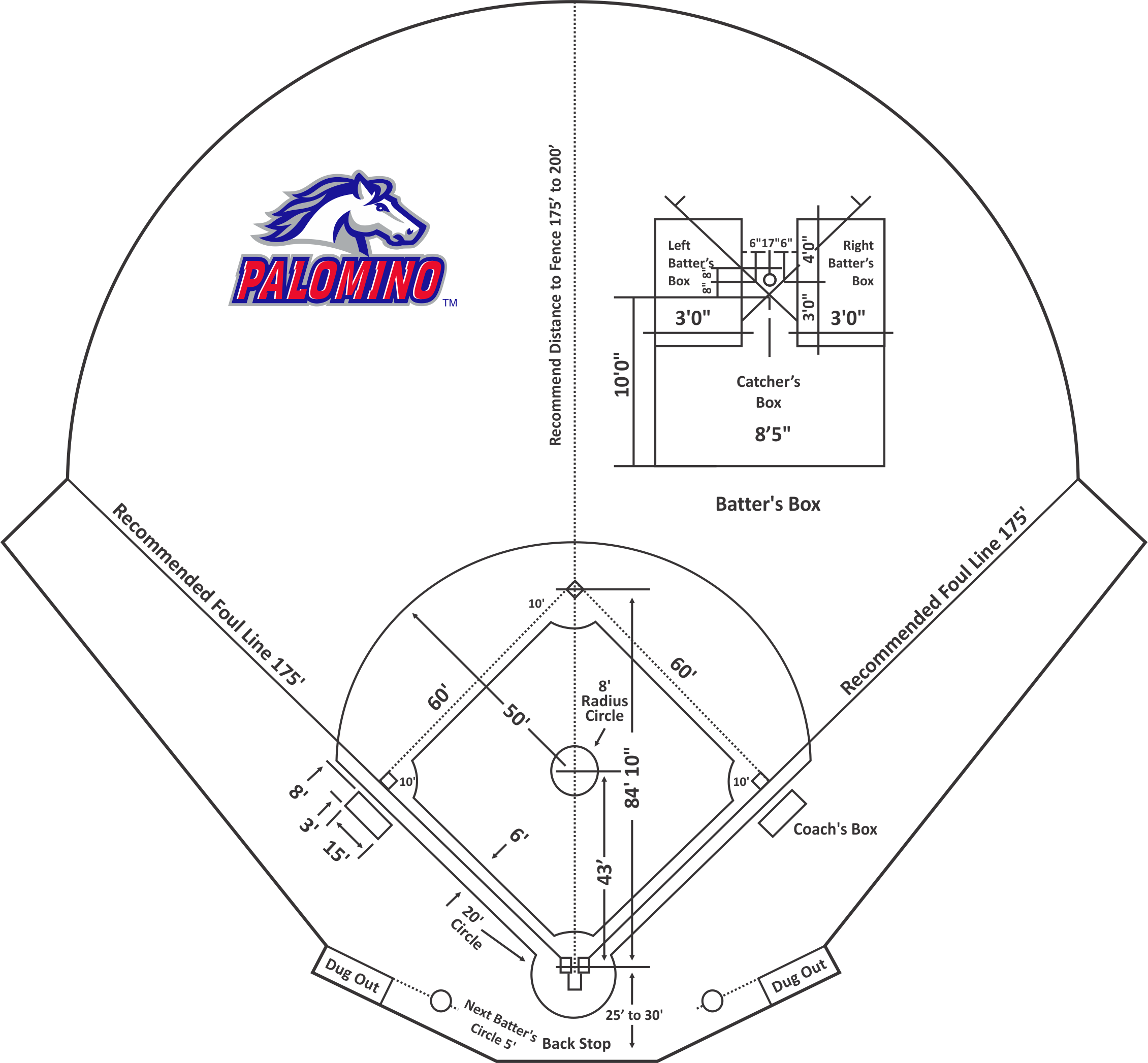 softball-field-diagram-printable