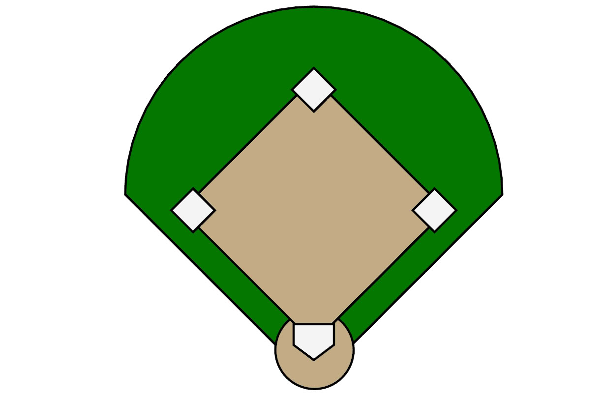 Blank Baseball Field Outline - Clipart library - Clipart library