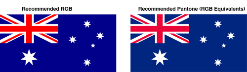 how-to-draw-the-national-flag-of-australia-youtube