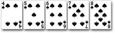 Poker hand ranking chart - what beats what?