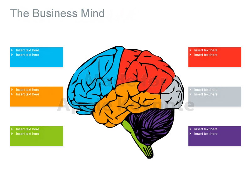 Mind Map - Business Mind: Editable Apple Keynote Illustration