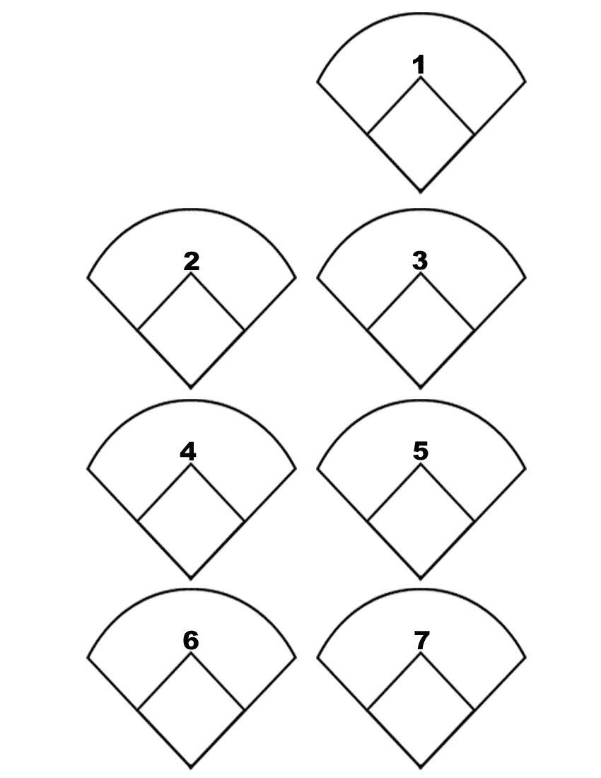 Baseball Field Positions Template