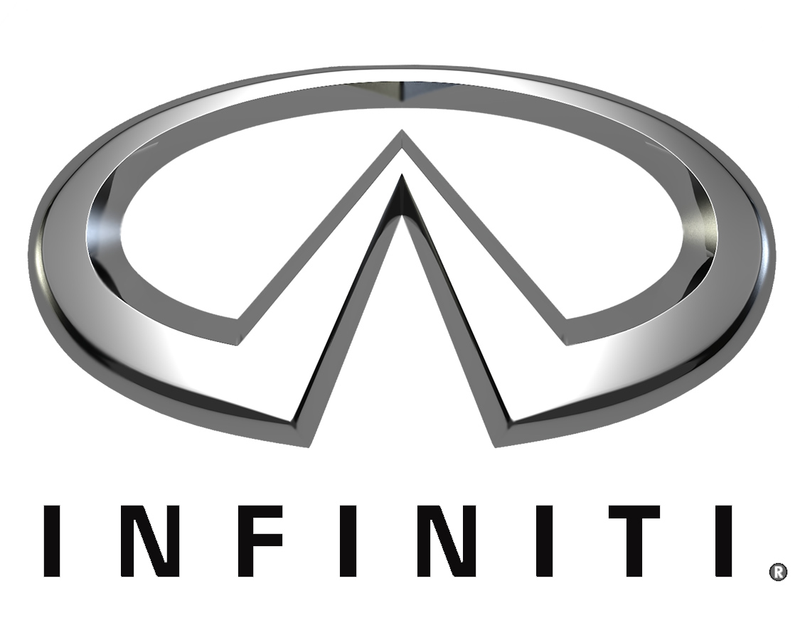 Infiniti Logo, Infiniti Car Symbol Meaning and History | Car Brand 